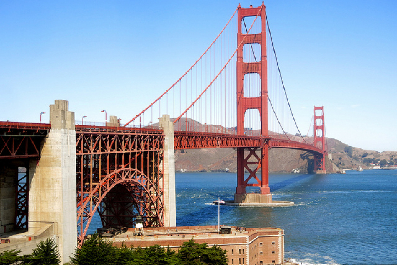 the beautiful golden gate bridge, scott richard