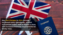 uk tourist visa getting delayed